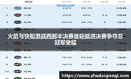 火箭与快船激战西部半决赛谁能挺进决赛争夺总冠军荣耀